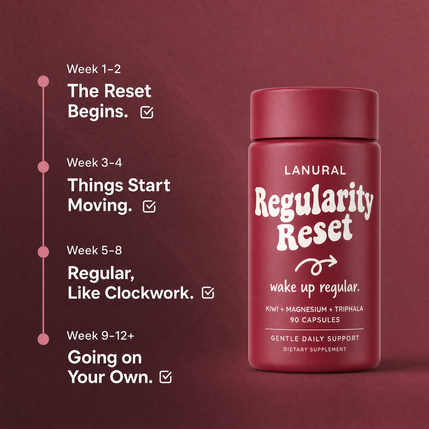 Regularity Reset