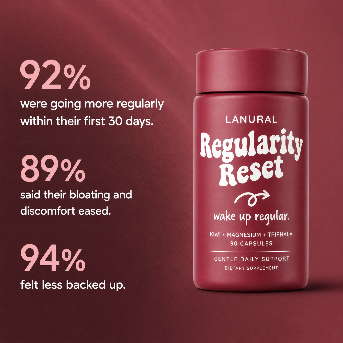 Regularity Reset